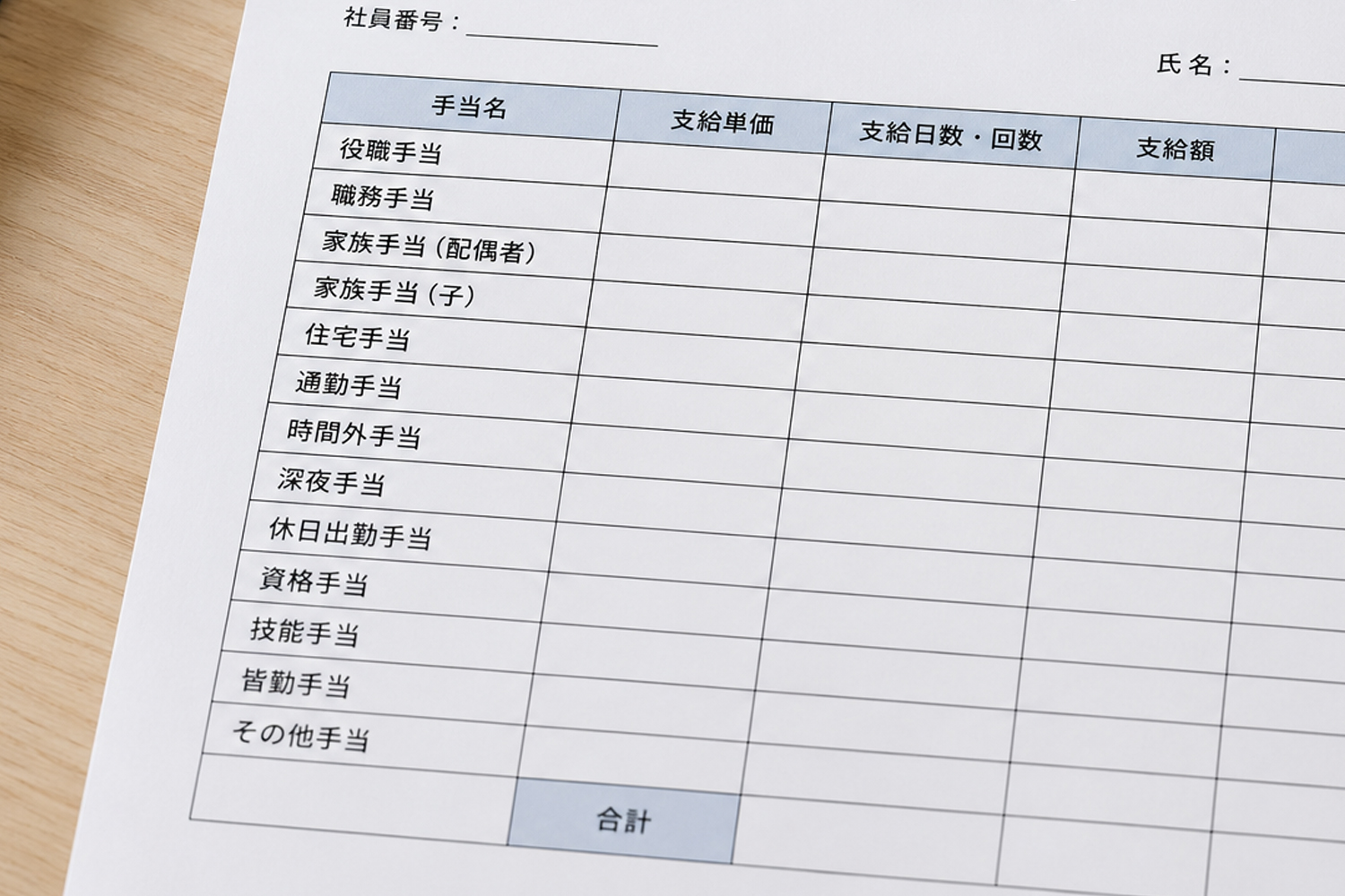 各種手当
